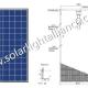 High Quality A Grade Poly Photovoltaic Solar Panel 18V 100W