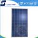 Hot Sale 250 Watt Poly Solar Panel