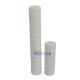 PSW series PP Wound Cartridge Filters