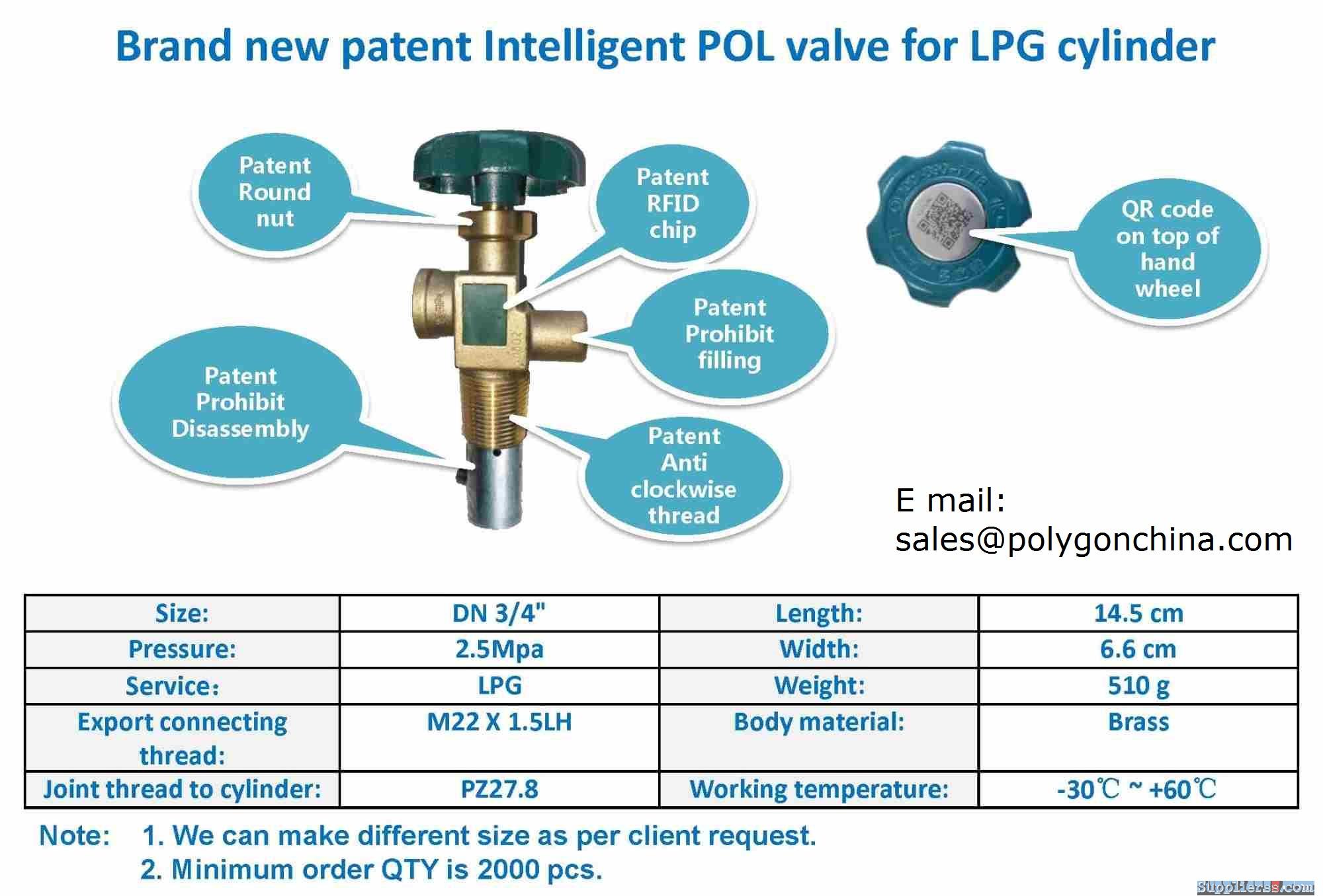 Intelligent valves of LPG cylinders