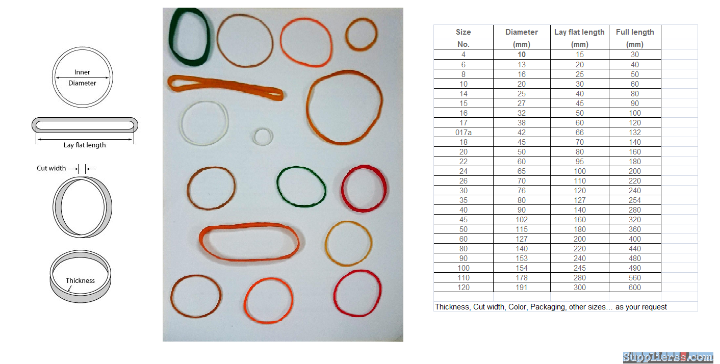 Rubber Bands - Quality Guarantee - High supply ability