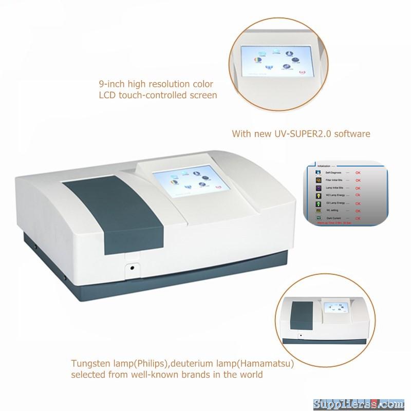 Portable, Scanning, Touch Screen Water-Environmental Spectrophotometer