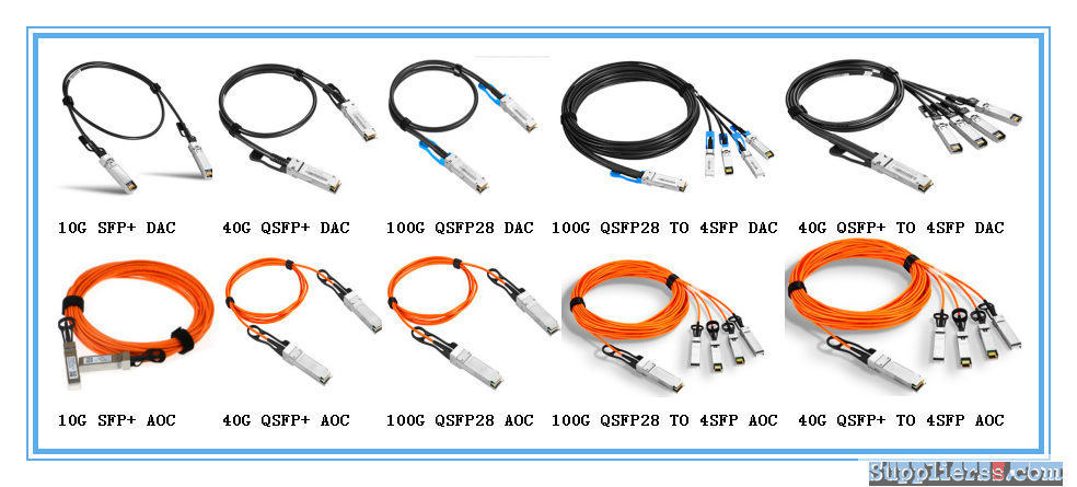 40G QSFP + Active Optical Cable-qsfp+ aoc