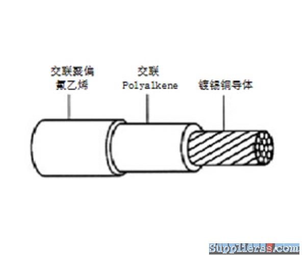 MIL-W-81044/12 Aviation Cable