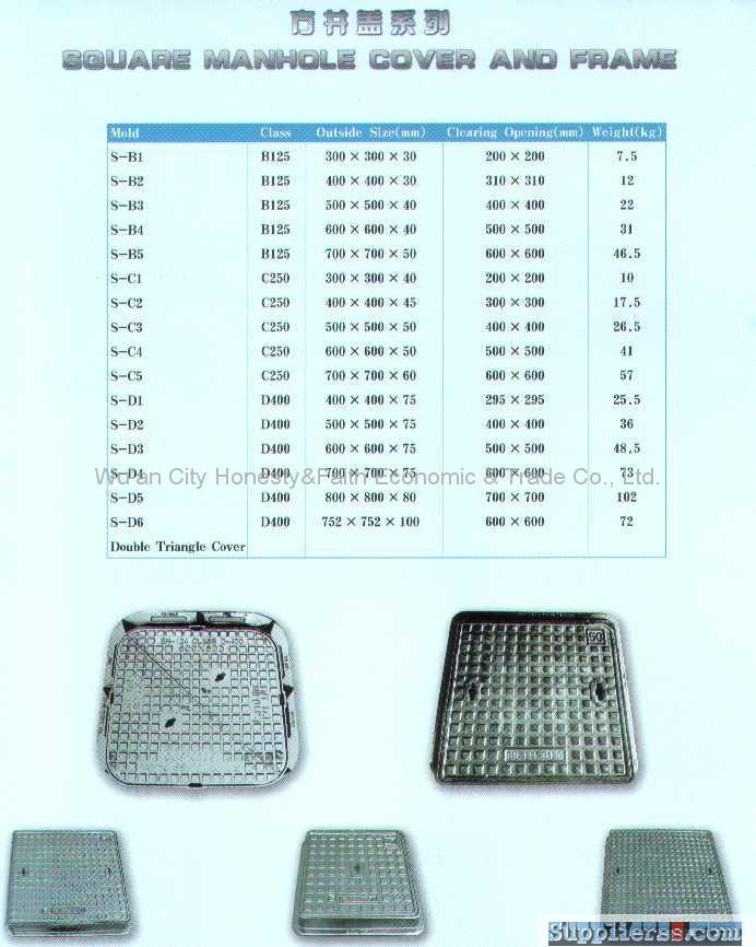 sell all kinds of manhole cover and frame