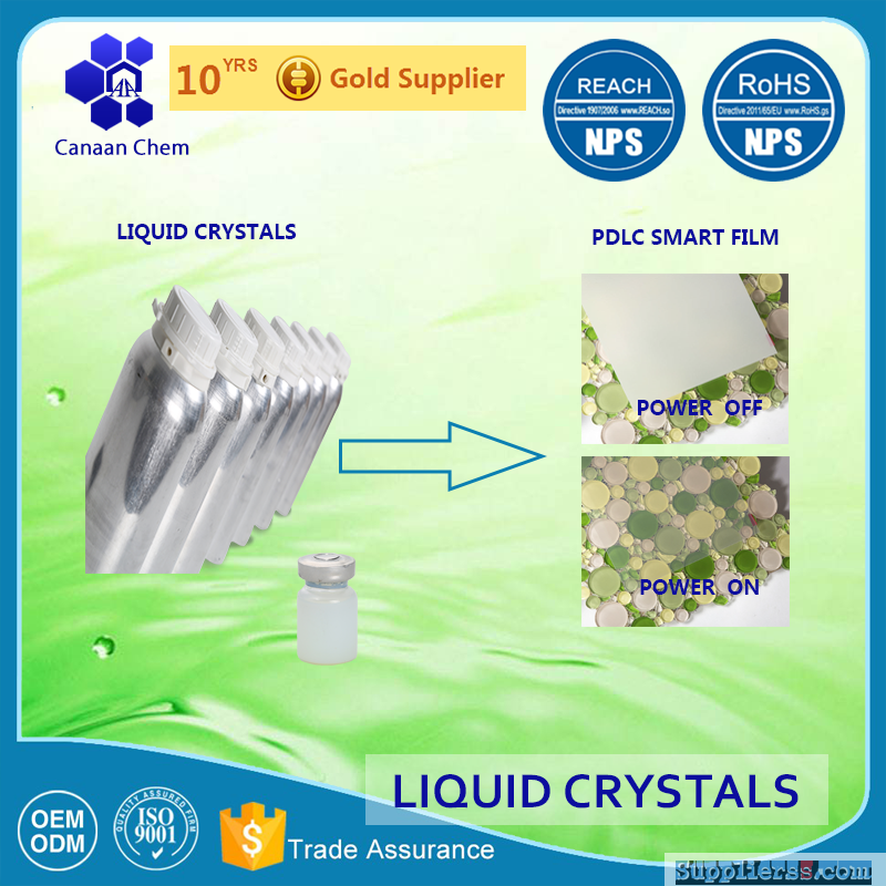 polymer dispersed liquid crystal (PDLC)