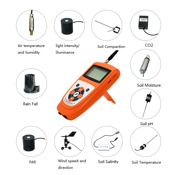 Wireless Portable multifunction agrometeorological Weather Station monitor