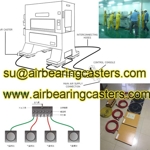 Air bearings casters manual pictures