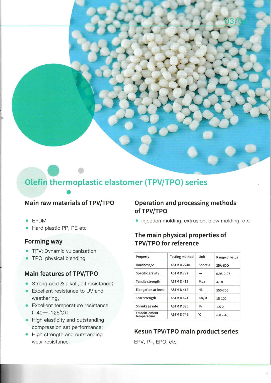 olefin thermoplastic elastomer grain TPV/ TPO