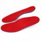 Orthotic Arch-Support Insoles heel Pain21