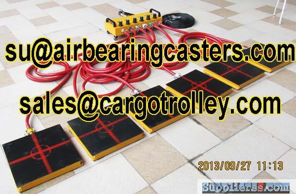 Air caster rigging systems applications and introduction